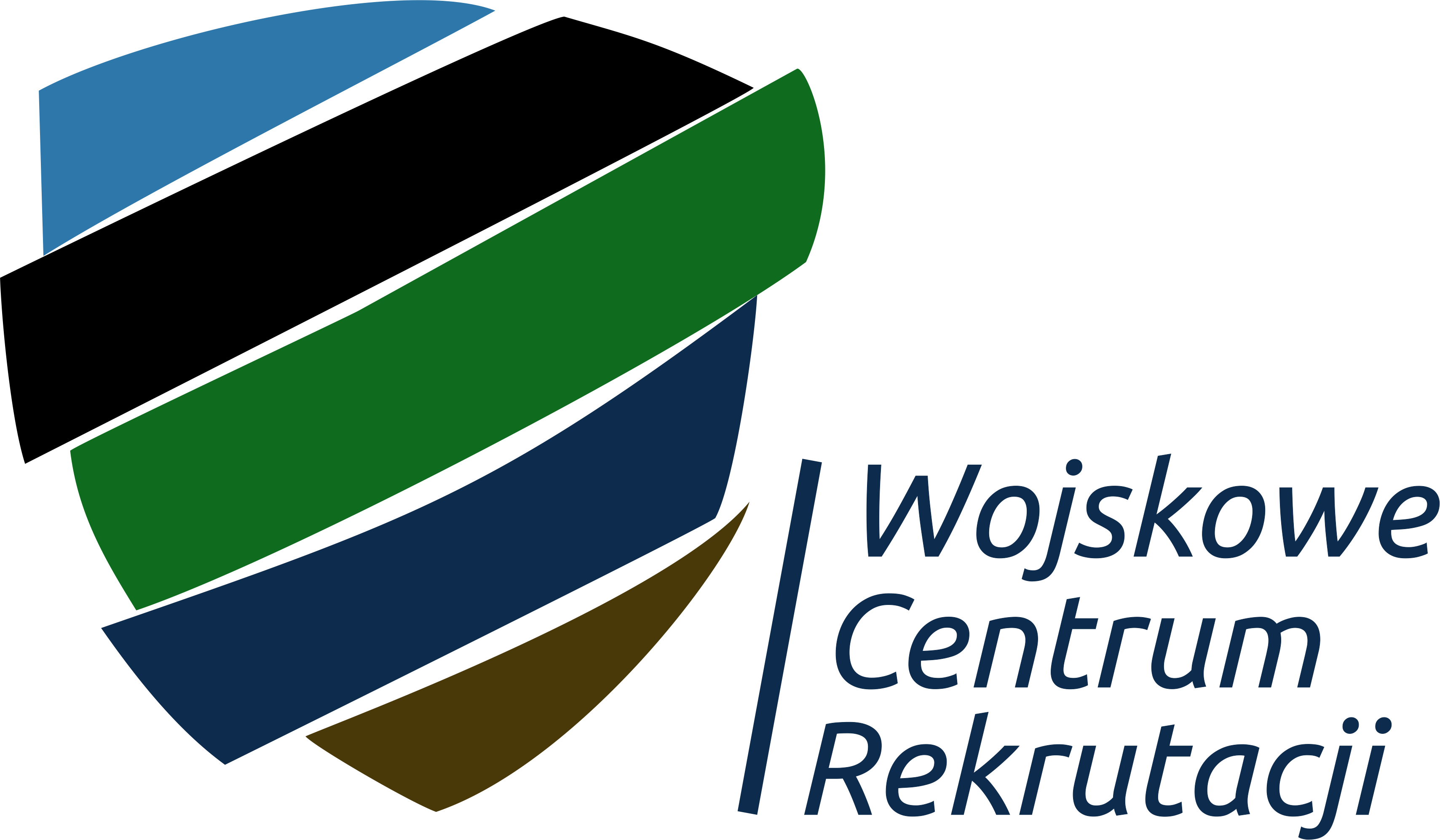 WKU Wrocław